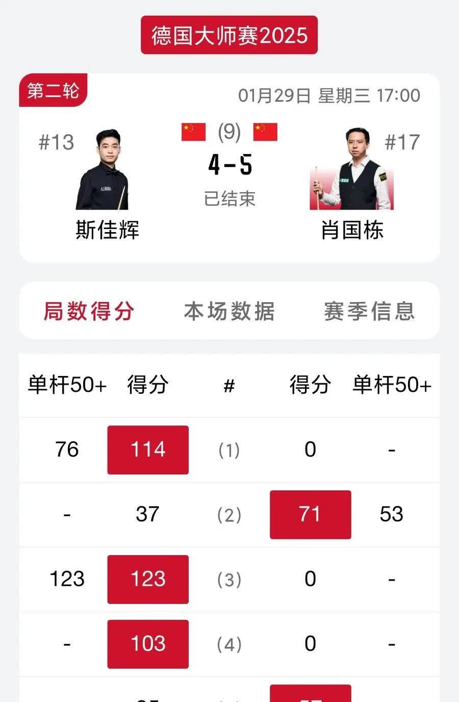 九游网页官网九-里程碑夜！多伦多猛龙远射贴柱，CBA季后赛窗口期刷纪录，媒体盛赞，医务组通报恢复的简单介绍