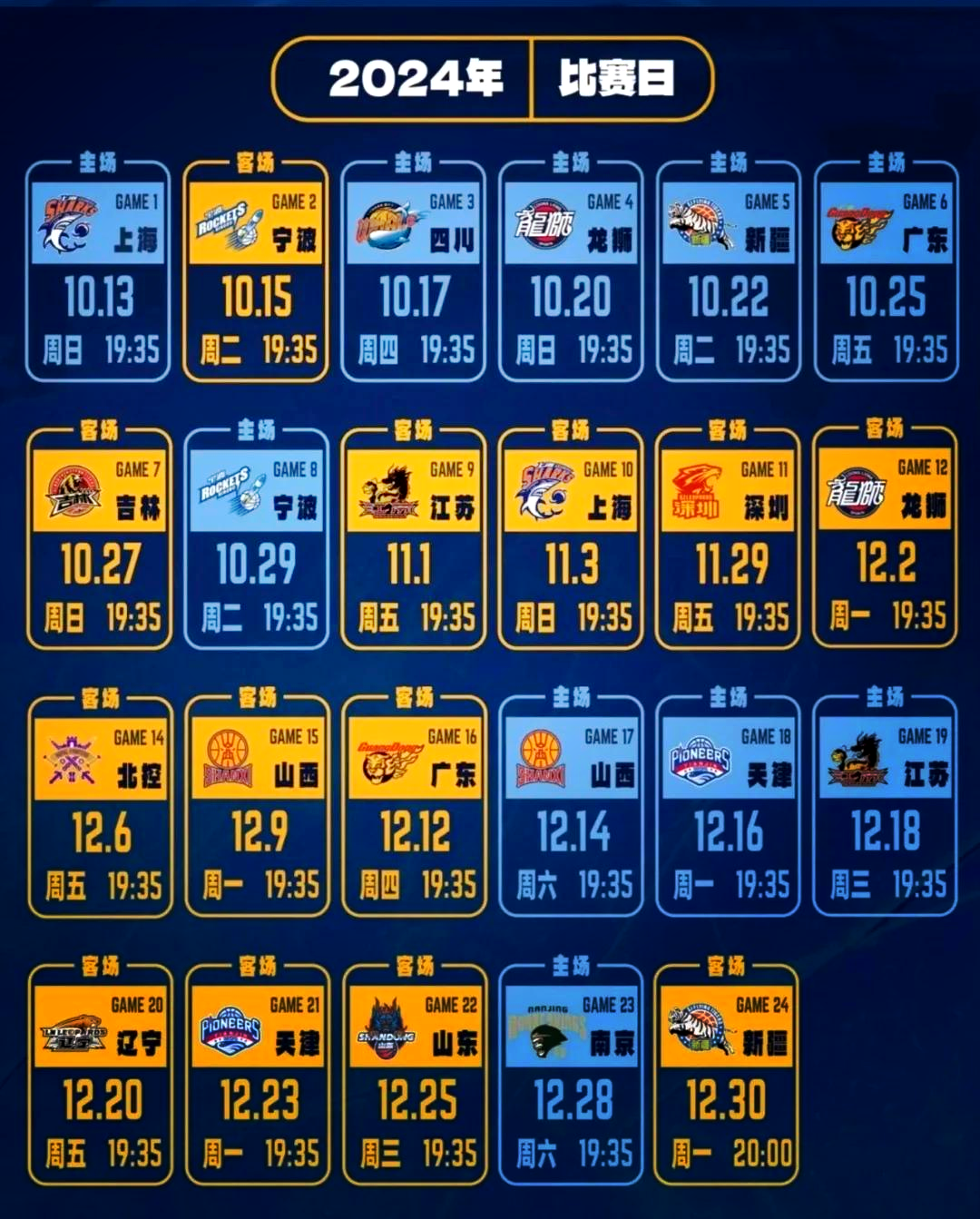 游网页版入口-包含CBA季后赛赛程吃紧，山东泰山赛前调整名单，底气十足，年轻球员得到机会的词条
